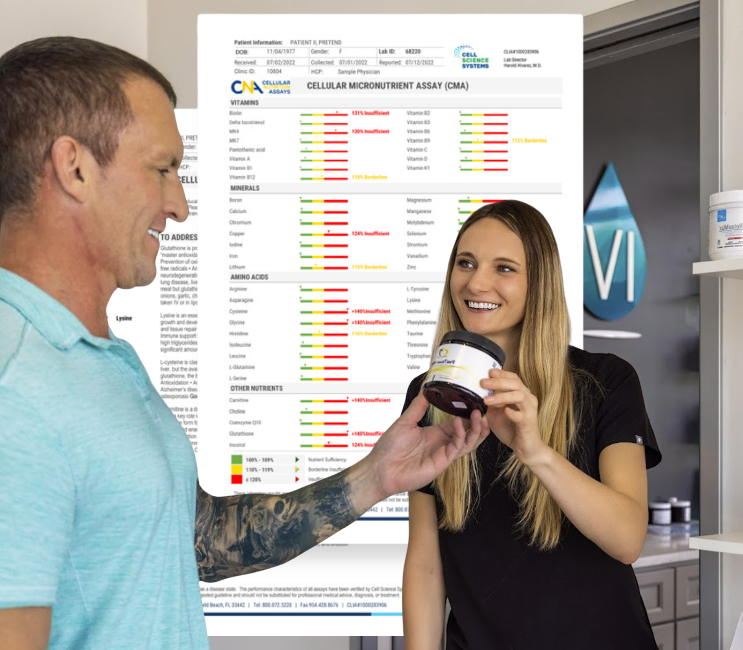 Micronutrient Test